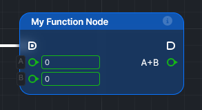 Function node