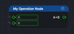 Operation node